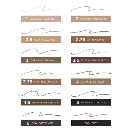 Benefit Cosmetics Precisely 