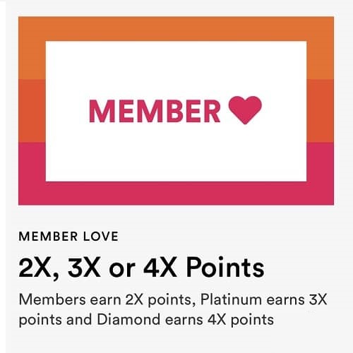 Ulta Beauty Points Multipliers